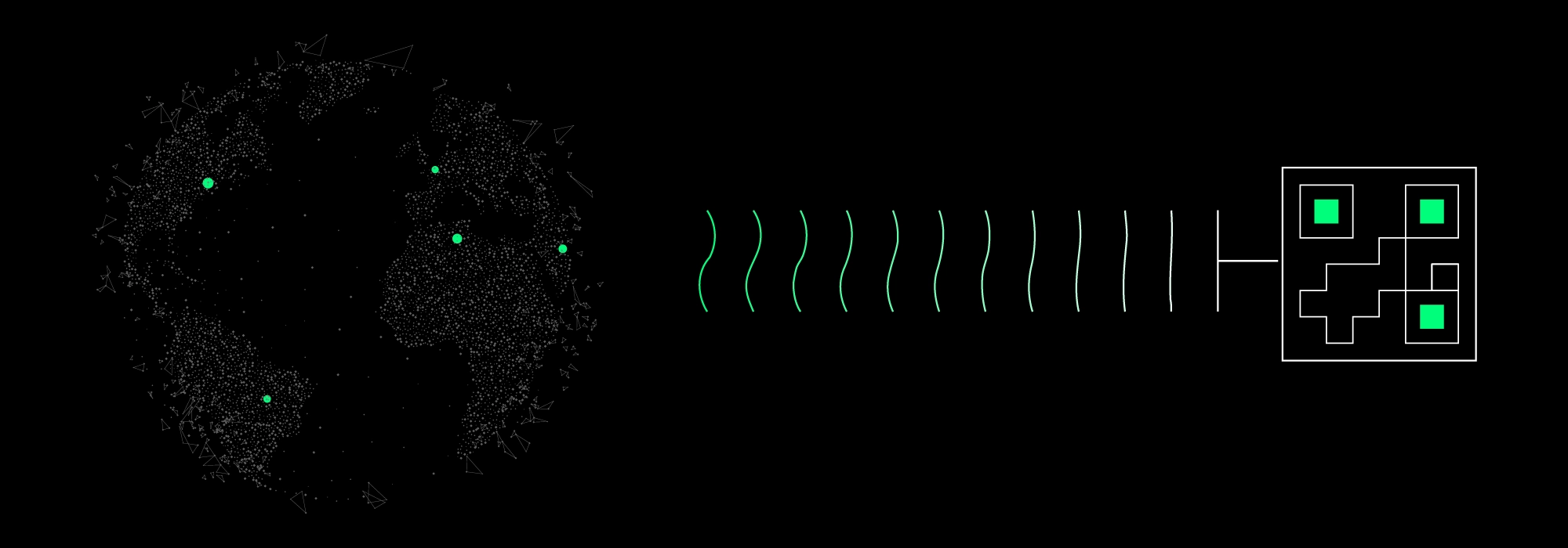 Branded, Secure, and Editable Support Interfaces