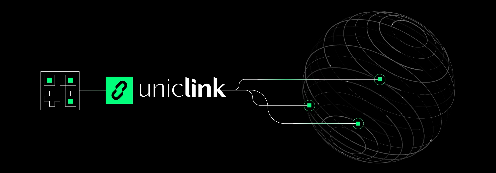 Use Case Snapshots: How Businesses Use UnicLink