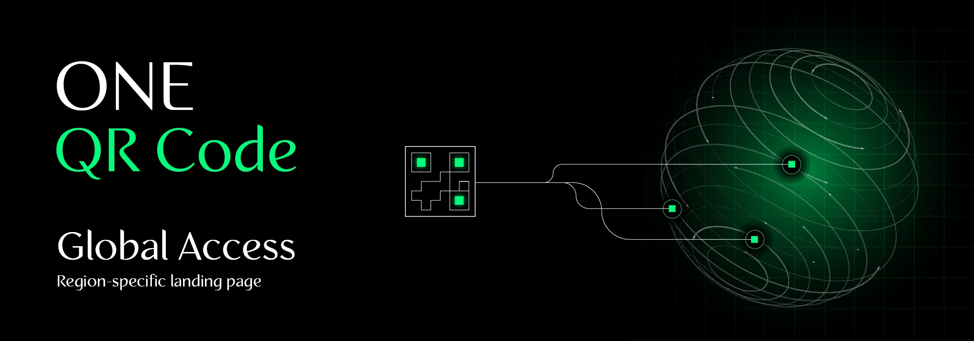 Why Static QR Codes Fail in Global Retail